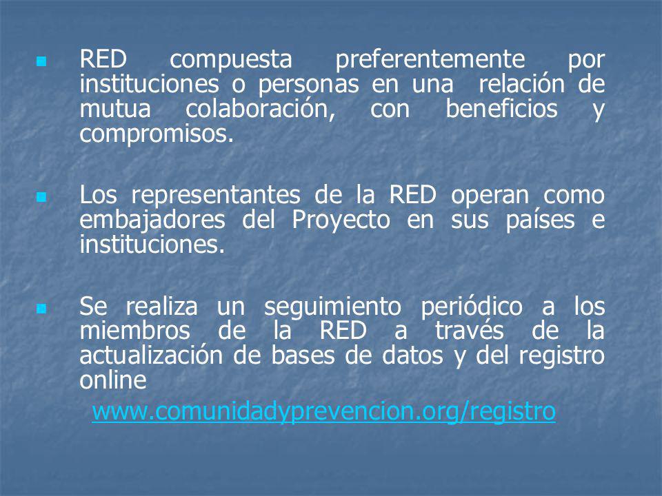 RED compuesta preferentemente por instituciones o personas en una relación de mutua colaboración, con beneficios y compromisos.