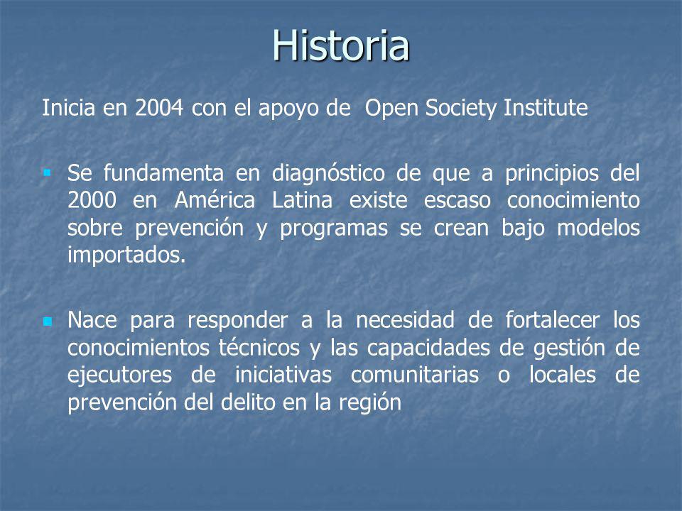 Historia Inicia en 2004 con el apoyo de Open Society Institute