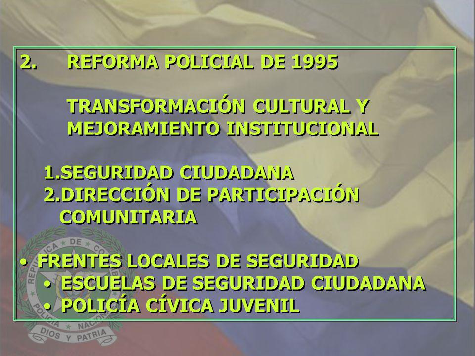 2. REFORMA POLICIAL DE 1995 TRANSFORMACIÓN CULTURAL Y MEJORAMIENTO INSTITUCIONAL. SEGURIDAD CIUDADANA.