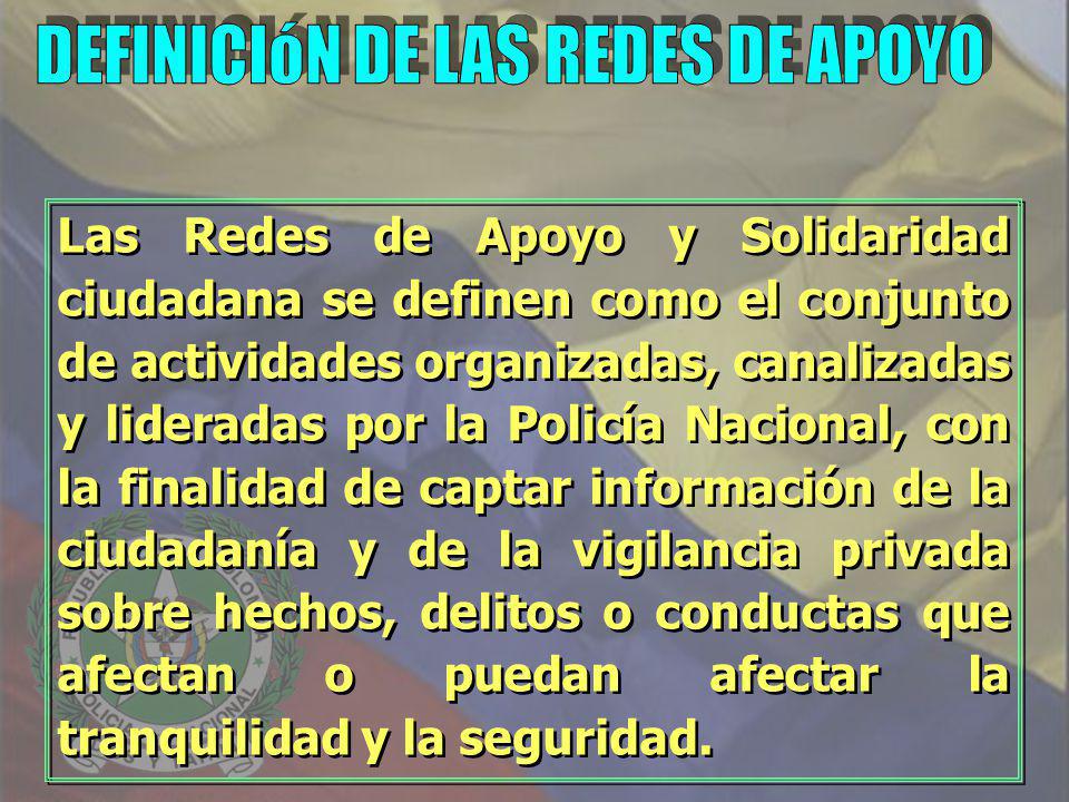 DEFINICIóN DE LAS REDES DE APOYO