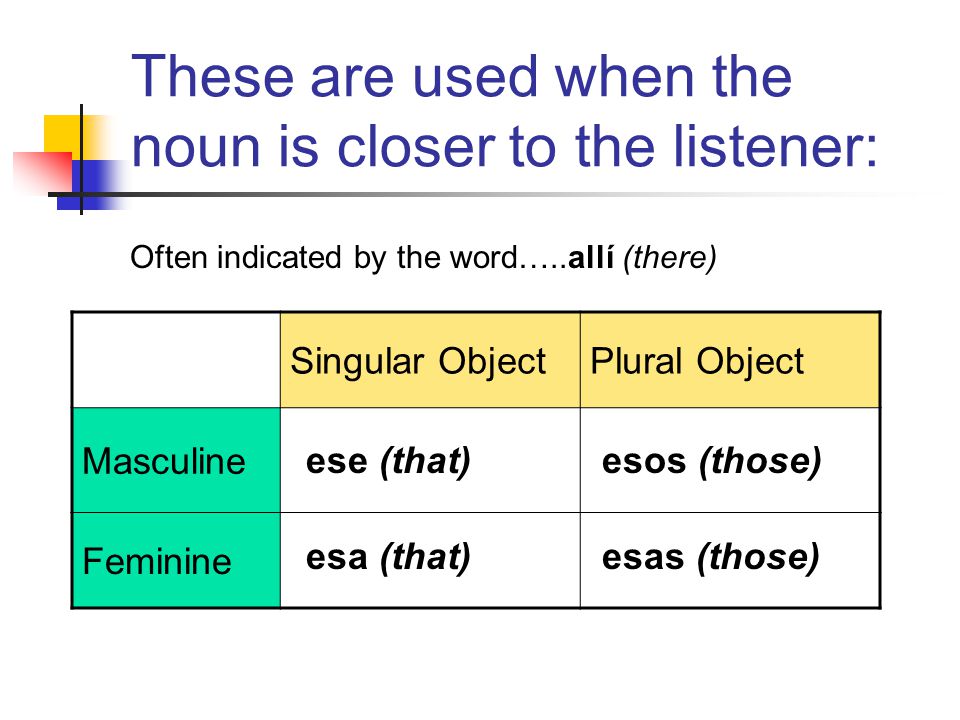 These are used when the noun is closer to the listener: