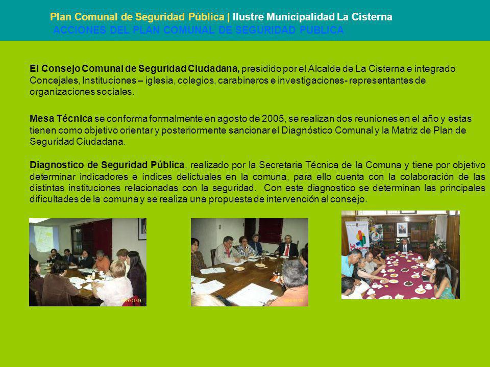Plan Comunal de Seguridad Pública | Ilustre Municipalidad La Cisterna