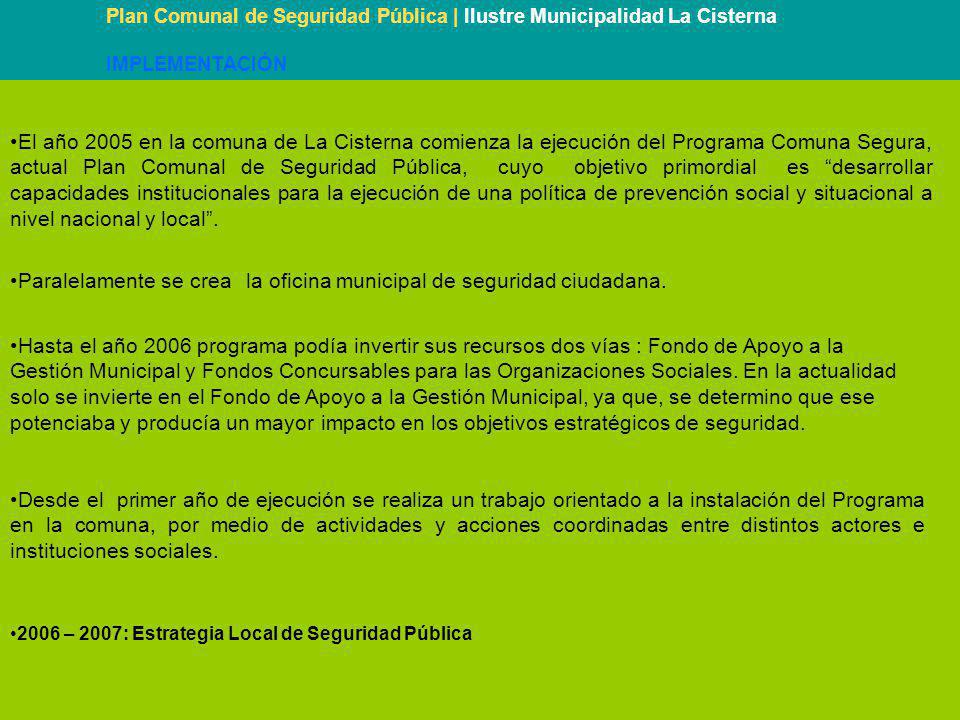 Paralelamente se crea la oficina municipal de seguridad ciudadana.