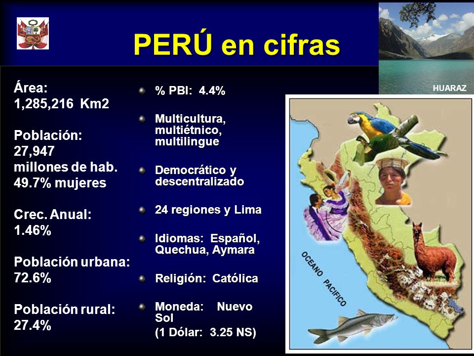 PERÚ en cifras Área: 1,285,216 Km2 Población: 27,947 millones de hab.