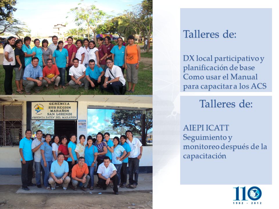 Talleres de: DX local participativo y planificación de base Como usar el Manual para capacitar a los ACS
