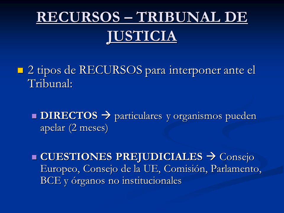 RECURSOS – TRIBUNAL DE JUSTICIA