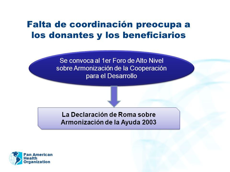Falta de coordinación preocupa a los donantes y los beneficiarios