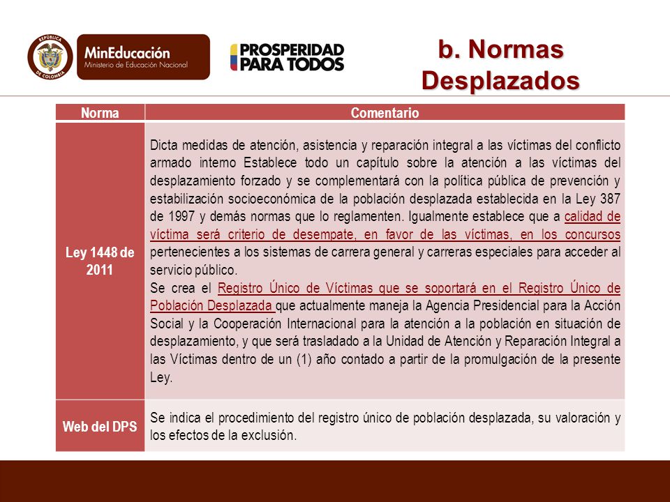 b. Normas Desplazados Norma Comentario Ley 1448 de 2011