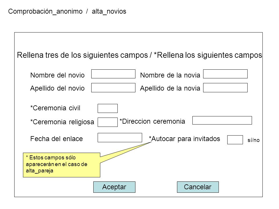 Comprobación_anonimo / alta_novios