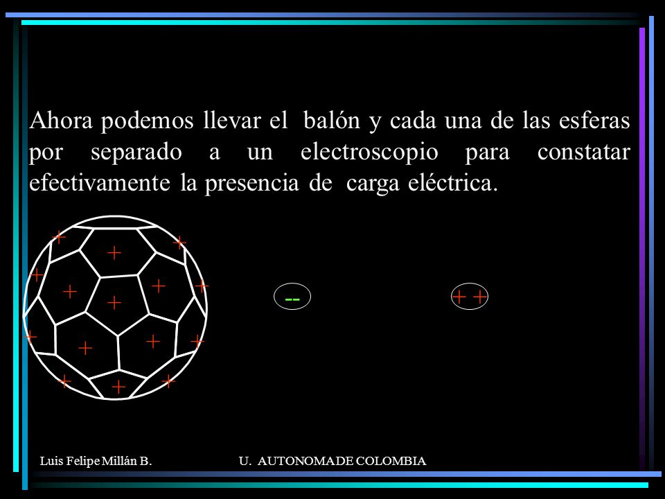 Ahora podemos llevar el balón y cada una de las esferas por separado a un electroscopio para constatar efectivamente la presencia de carga eléctrica.