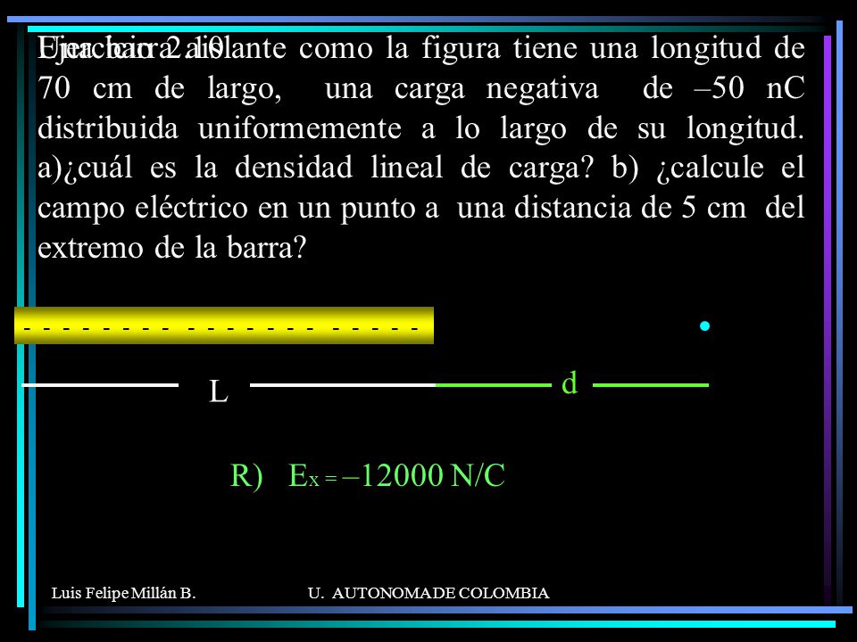 Una barra aislante como la figura tiene una longitud de 70 cm de largo, una carga negativa de –50 nC distribuida uniformemente a lo largo de su longitud. a)¿cuál es la densidad lineal de carga b) ¿calcule el campo eléctrico en un punto a una distancia de 5 cm del extremo de la barra