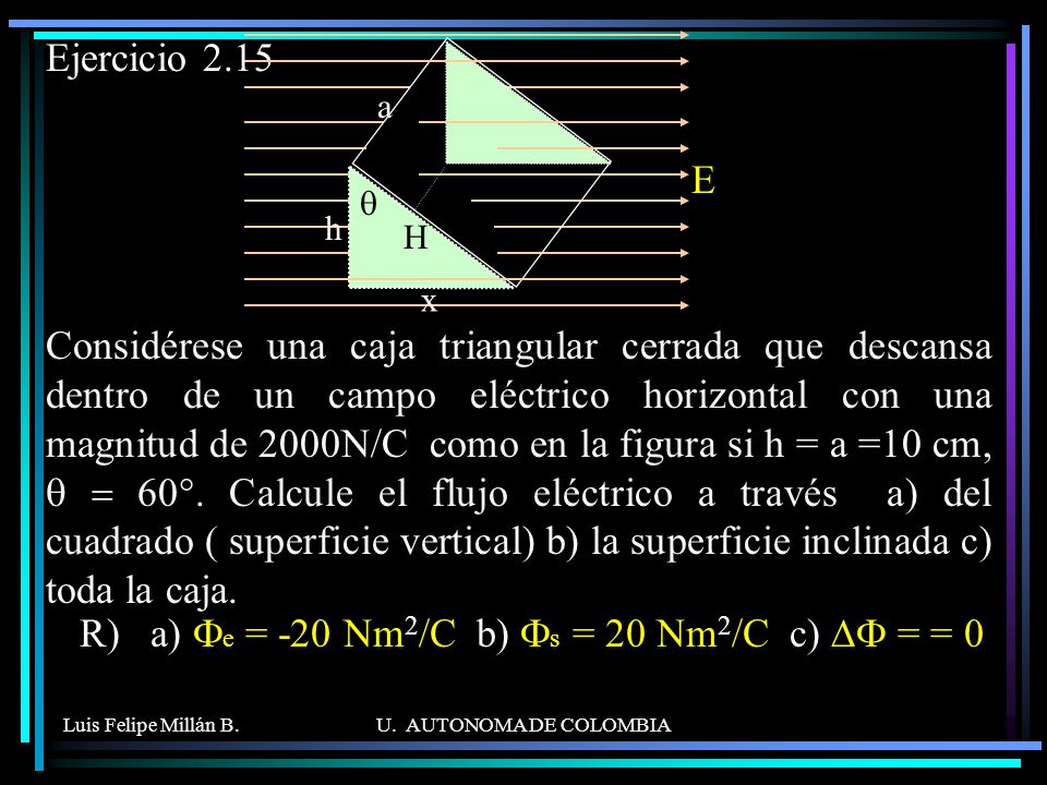 R) a) Fe = -20 Nm2/C b) Fs = 20 Nm2/C c) DF = = 0