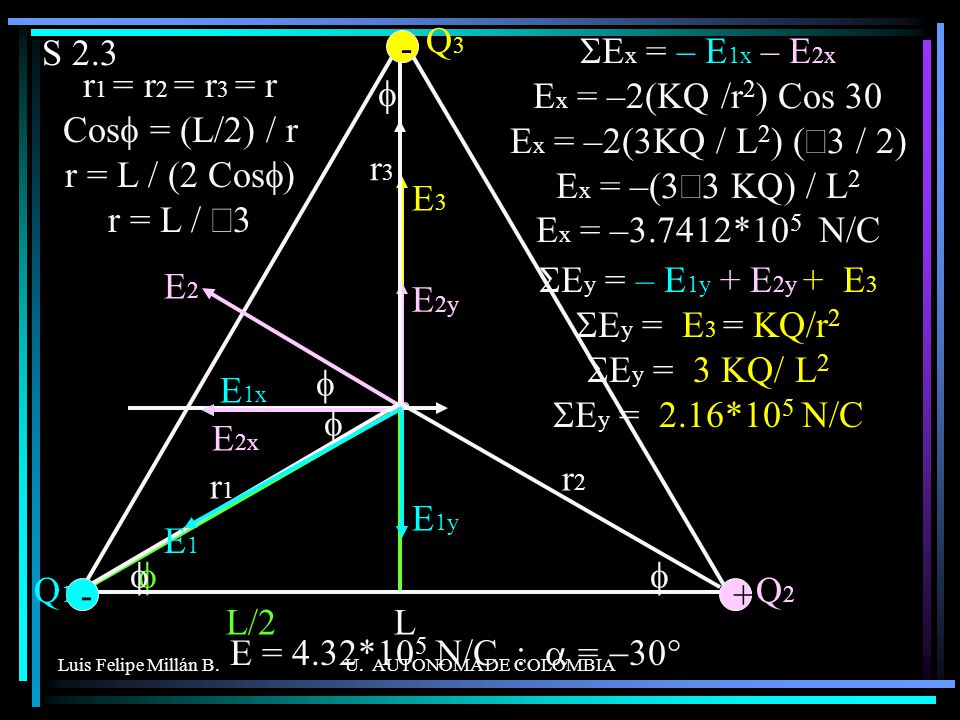 r1 = r2 = r3 = r Cosf = (L/2) / r r = L / (2 Cosf) r = L / Ö3