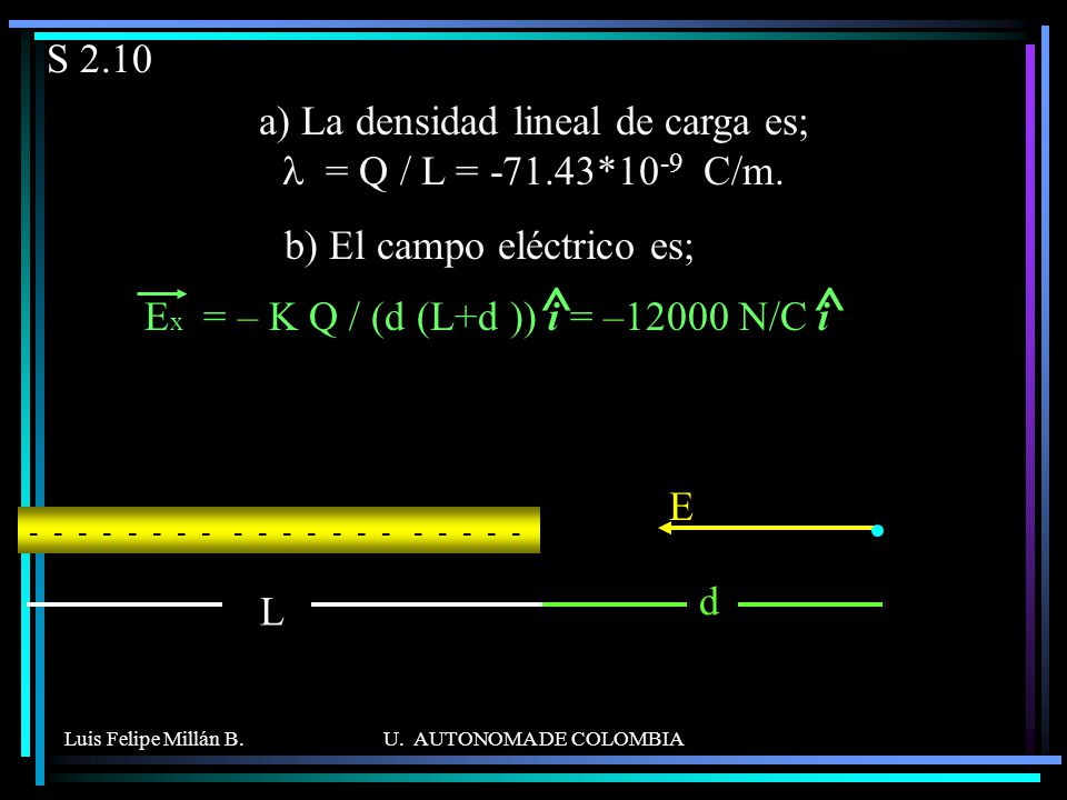 S 2.10 a) La densidad lineal de carga es; l = Q / L = *10-9 C/m.