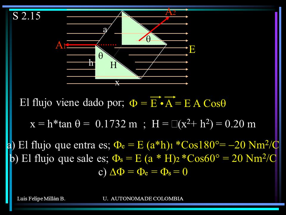 x = h*tan q = m ; H = Ö(x2+ h2) = 0.20 m
