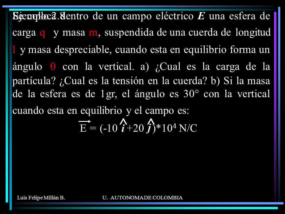 Se coloca dentro de un campo eléctrico E una esfera de carga q y masa m, suspendida de una cuerda de longitud l y masa despreciable, cuando esta en equilibrio forma un ángulo q con la vertical. a) ¿Cual es la carga de la partícula ¿Cual es la tensión en la cuerda b) Si la masa de la esfera es de 1gr, el ángulo es 30° con la vertical cuando esta en equilibrio y el campo es: