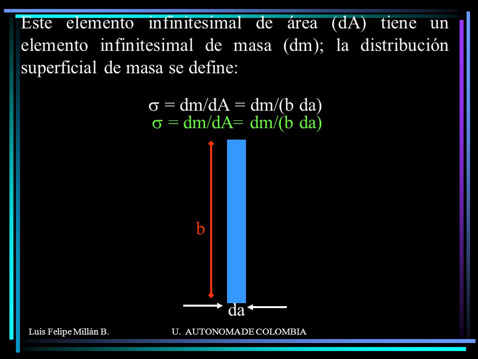 Este elemento infinitesimal de área (dA) tiene un elemento infinitesimal de masa (dm); la distribución superficial de masa se define: