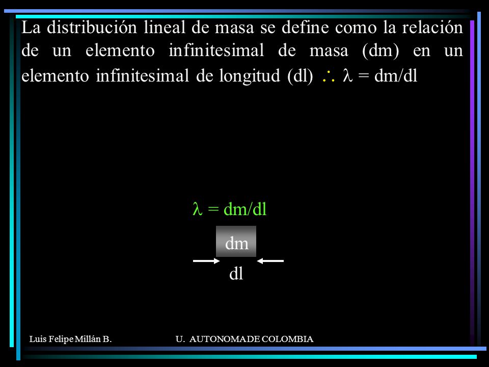 La distribución lineal de masa se define como la relación de un elemento infinitesimal de masa (dm) en un elemento infinitesimal de longitud (dl) \ l = dm/dl