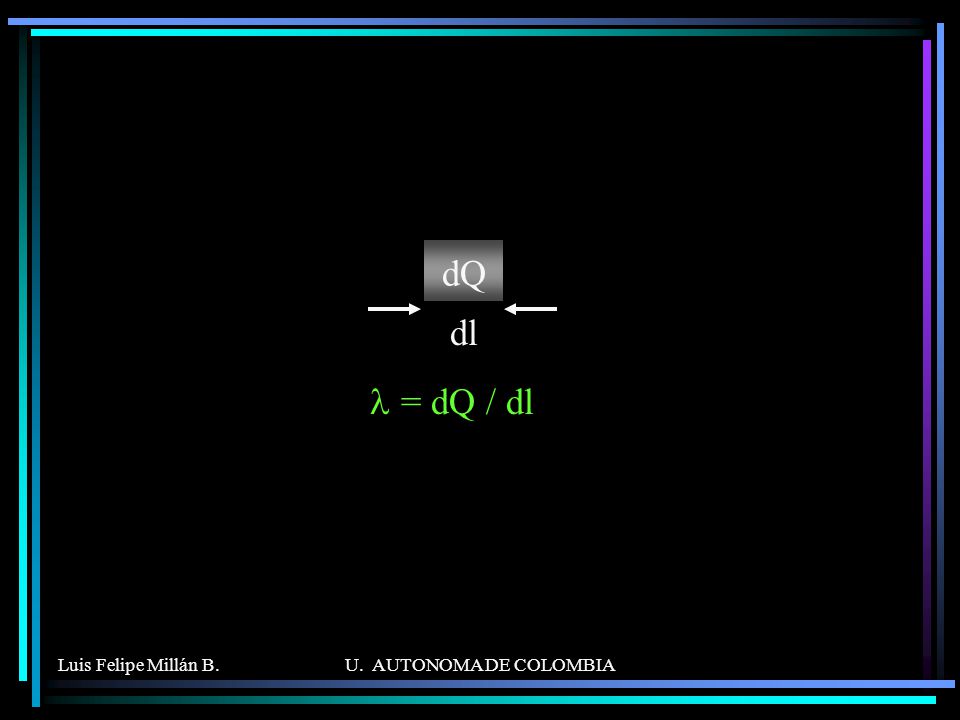 dl dQ l = dQ / dl Luis Felipe Millán B. U. AUTONOMA DE COLOMBIA
