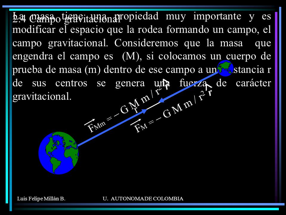 ^ ^ 2.4 Campo gravitacional