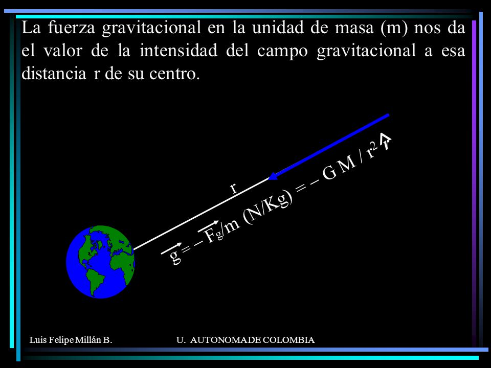 La fuerza gravitacional en la unidad de masa (m) nos da el valor de la intensidad del campo gravitacional a esa distancia r de su centro.