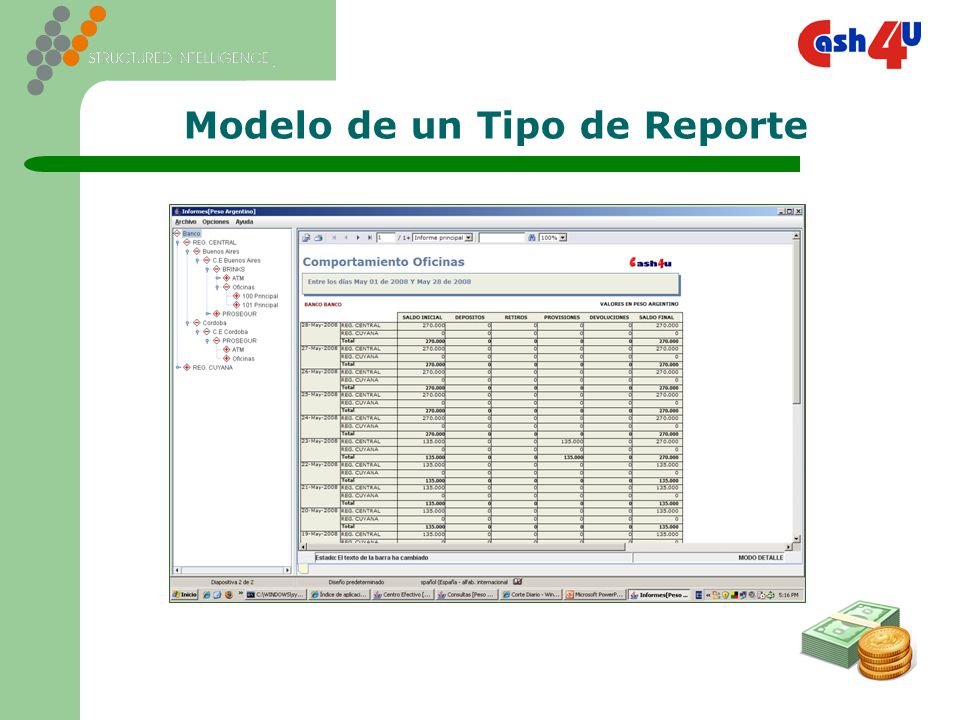 Modelo de un Tipo de Reporte
