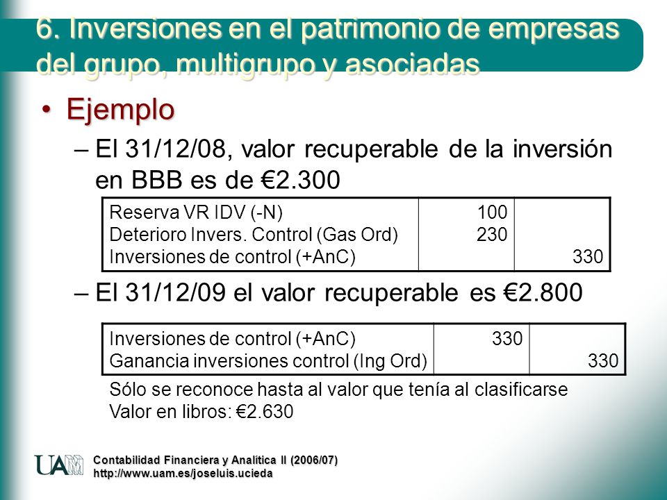 6. Inversiones en el patrimonio de empresas del grupo, multigrupo y asociadas