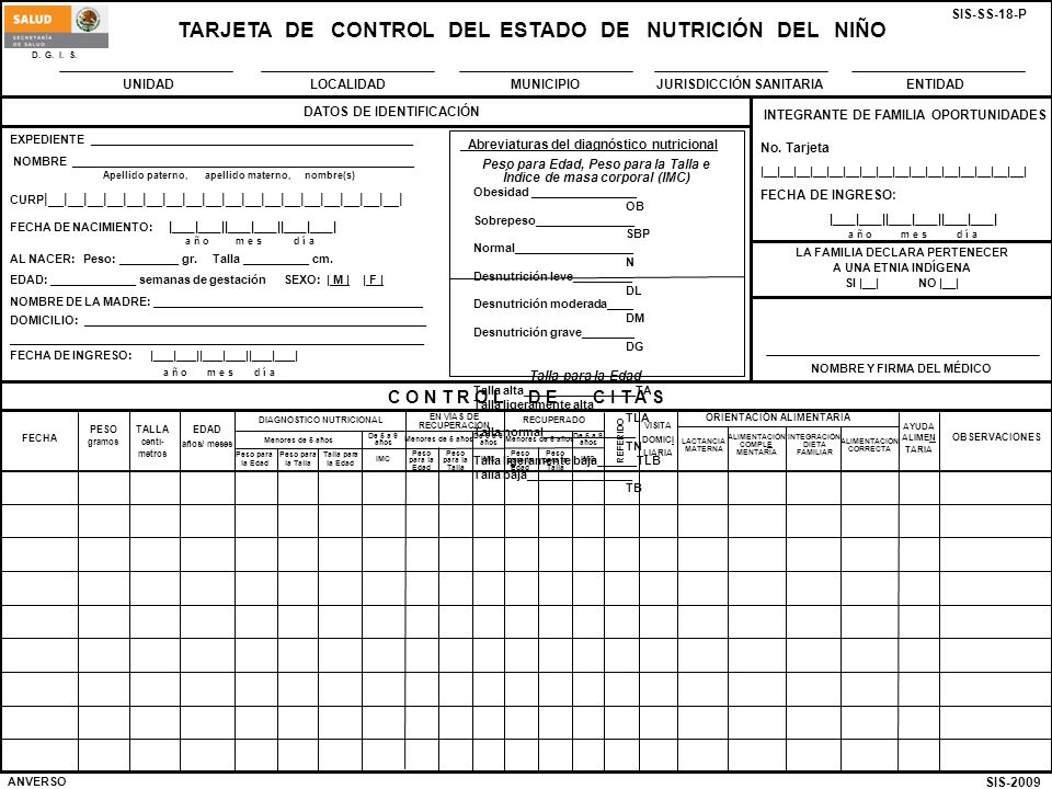 C O N T R O L D E C I T A S DATOS DE IDENTIFICACIÓN