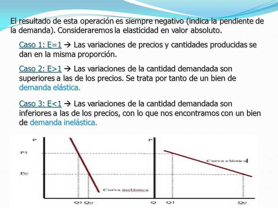 El resultado de esta operación es siempre negativo (indica la pendiente de la demanda). Consideraremos la elasticidad en valor absoluto.