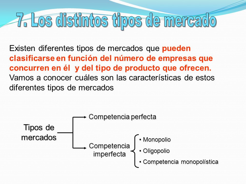 7. Los distintos tipos de mercado