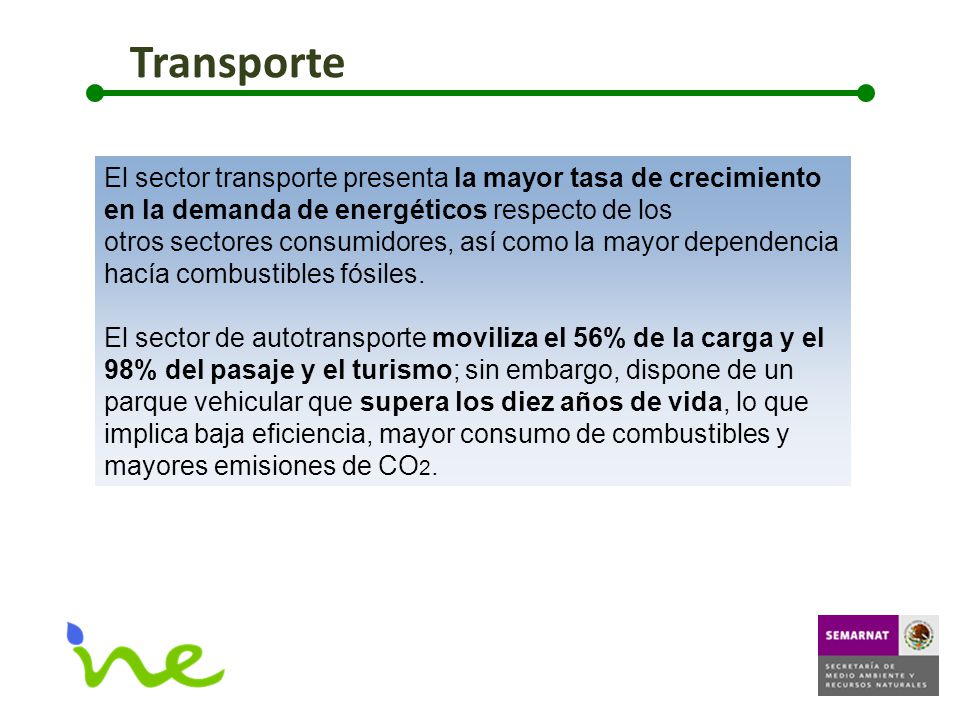 Transporte El sector transporte presenta la mayor tasa de crecimiento