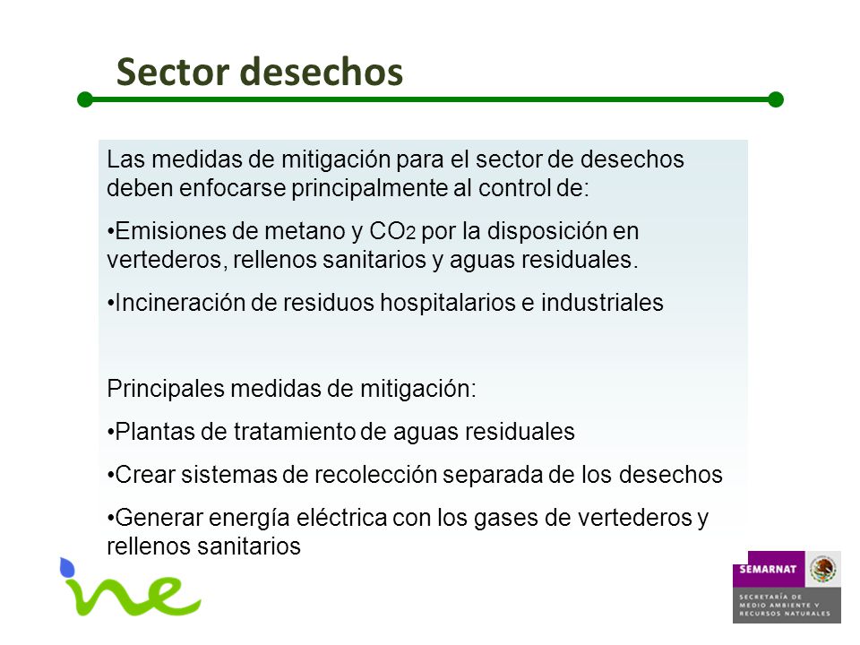 Sector desechos Las medidas de mitigación para el sector de desechos deben enfocarse principalmente al control de: