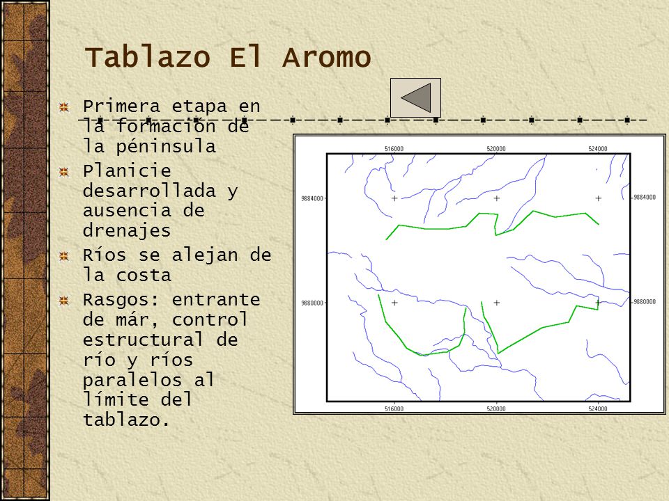 Tablazo El Aromo Primera etapa en la formación de la péninsula