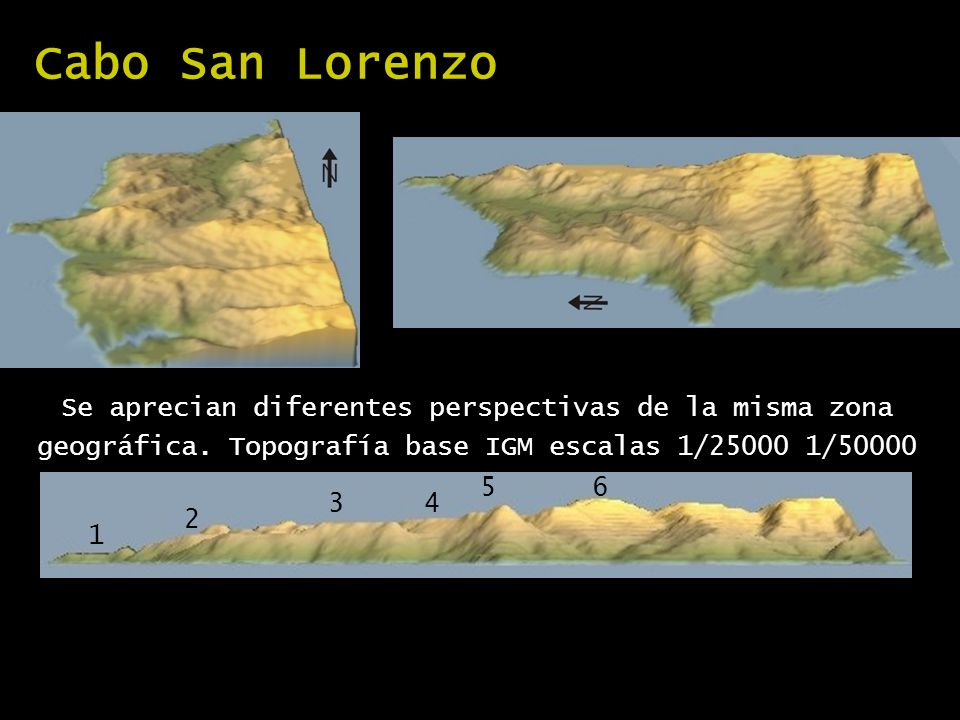 Cabo San Lorenzo Se aprecian diferentes perspectivas de la misma zona