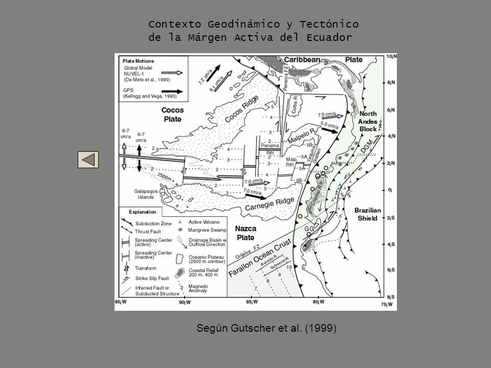 Contexto Geodinámico y Tectónico de la Márgen Activa del Ecuador
