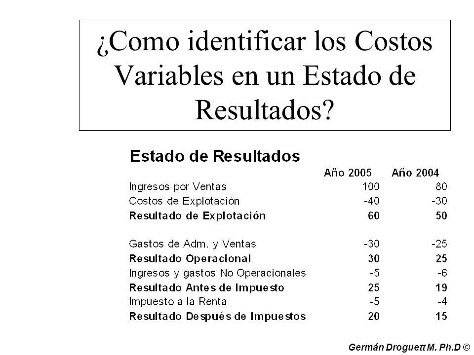 ¿Como identificar los Costos Variables en un Estado de Resultados