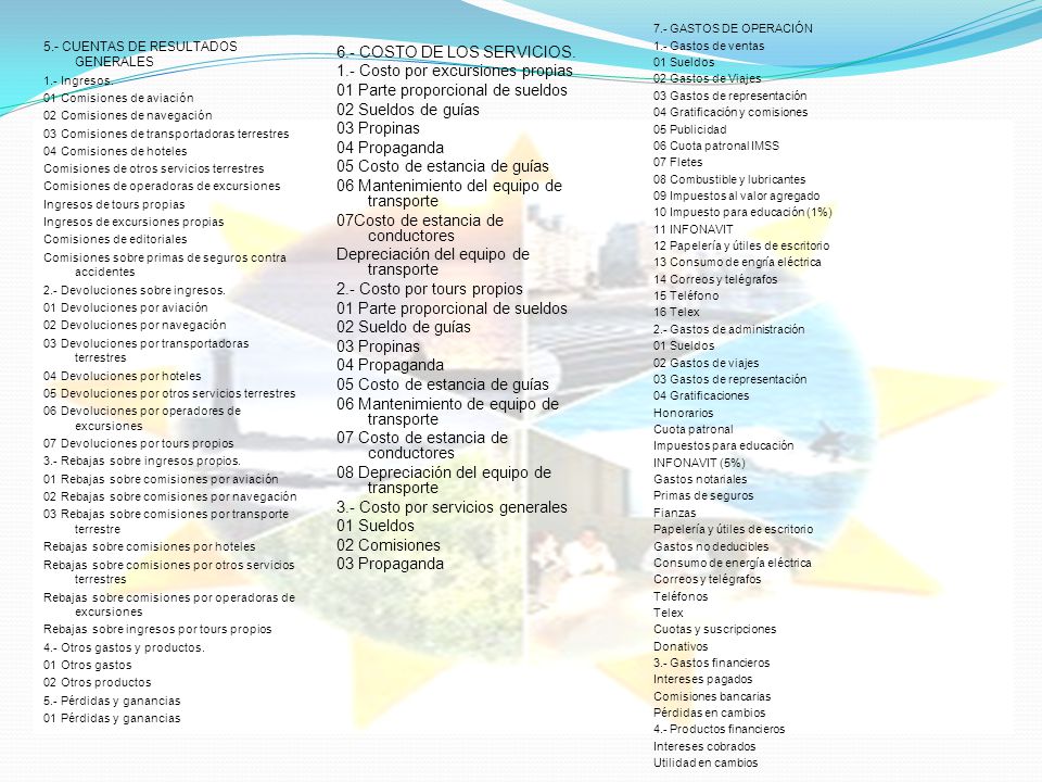 6.- COSTO DE LOS SERVICIOS. 1.- Costo por excursiones propias