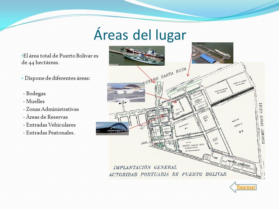 Áreas del lugar El área total de Puerto Bolívar es de 44 hectáreas.