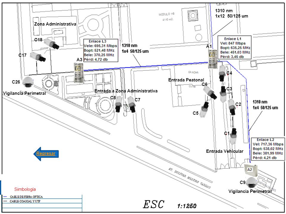1310 nm 1x12 50/125 um. Zona Administrativa. C18. A1. C17. A3. C4. Entrada Peatonal. C26. C6.