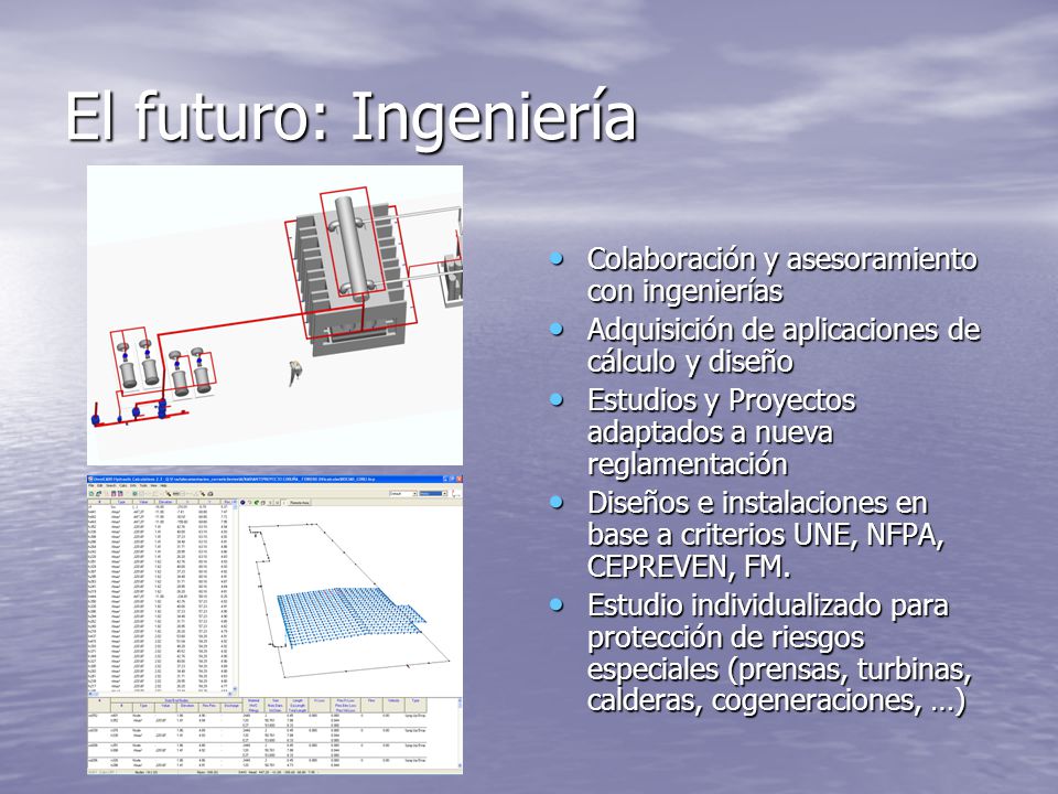 El futuro: Ingeniería Colaboración y asesoramiento con ingenierías