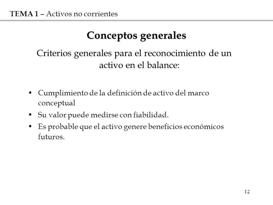 Criterios generales para el reconocimiento de un activo en el balance:
