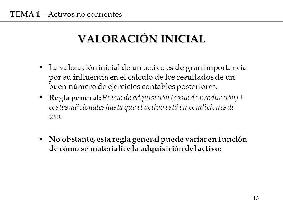 VALORACIÓN INICIAL TEMA 1 – Activos no corrientes