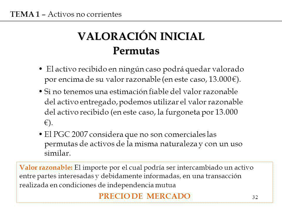 VALORACIÓN INICIAL Permutas TEMA 1 – Activos no corrientes