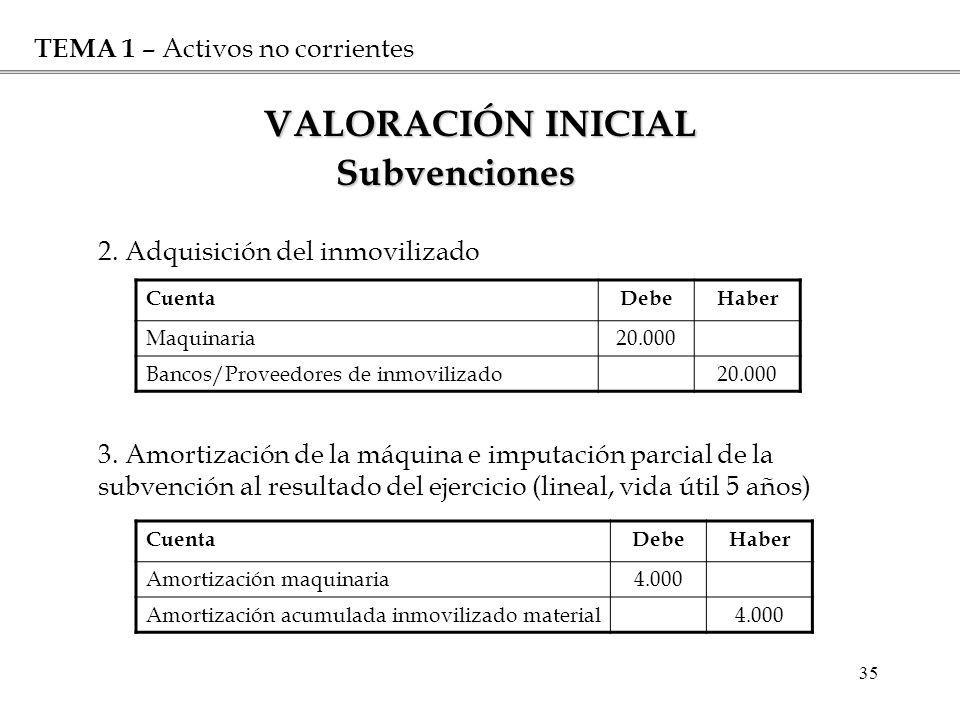 VALORACIÓN INICIAL Subvenciones TEMA 1 – Activos no corrientes