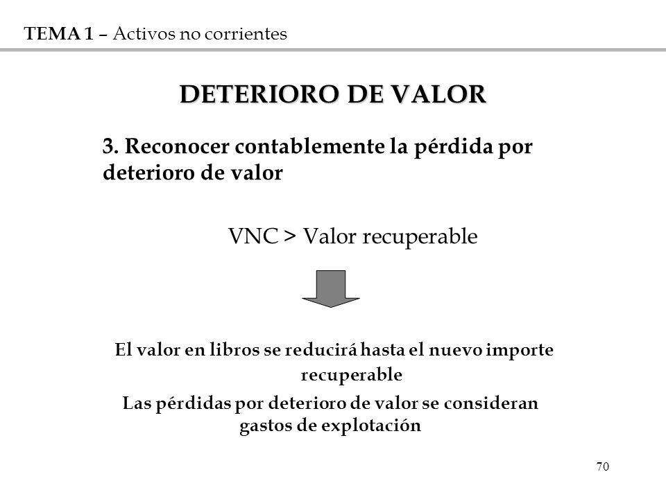 El valor en libros se reducirá hasta el nuevo importe recuperable