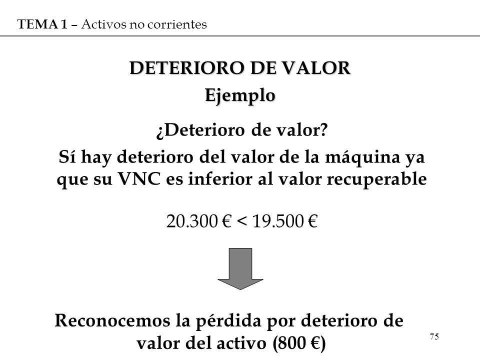 Reconocemos la pérdida por deterioro de valor del activo (800 €)