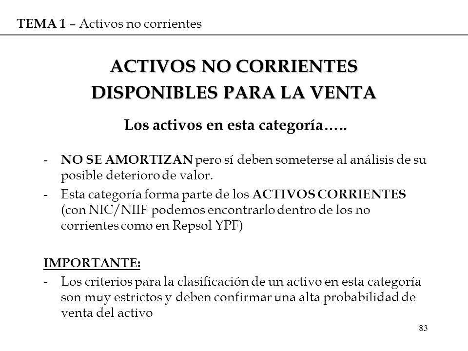 DISPONIBLES PARA LA VENTA Los activos en esta categoría…..