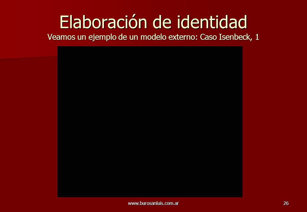 Elaboración de identidad Veamos un ejemplo de un modelo externo: Caso Isenbeck, 1