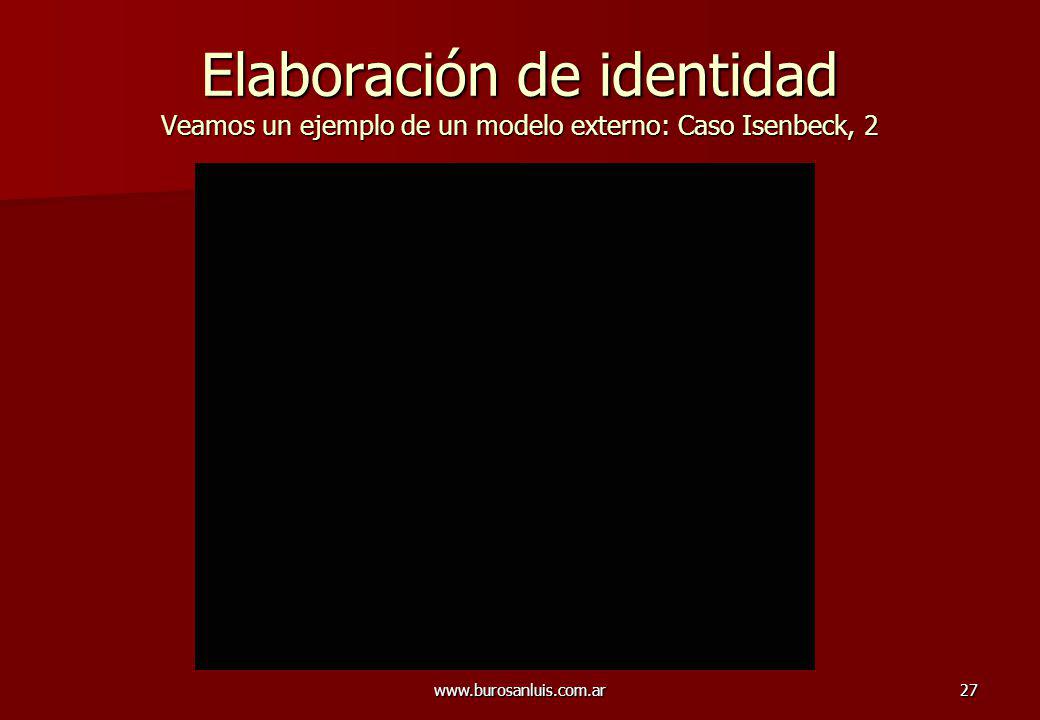 Elaboración de identidad Veamos un ejemplo de un modelo externo: Caso Isenbeck, 2