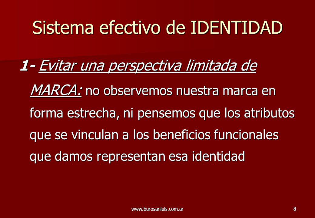 Sistema efectivo de IDENTIDAD